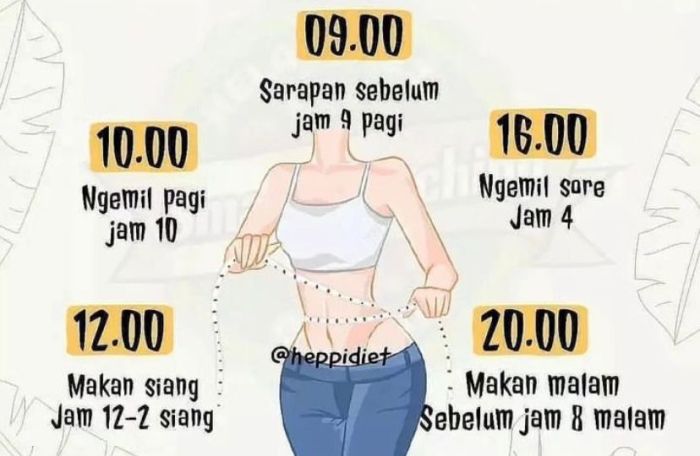 Tips Membuat Jadwal Makan Seimbang